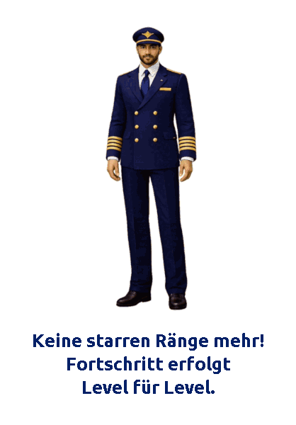 AltoCloudsAirways – Virtuelle Airline Flugsimulation